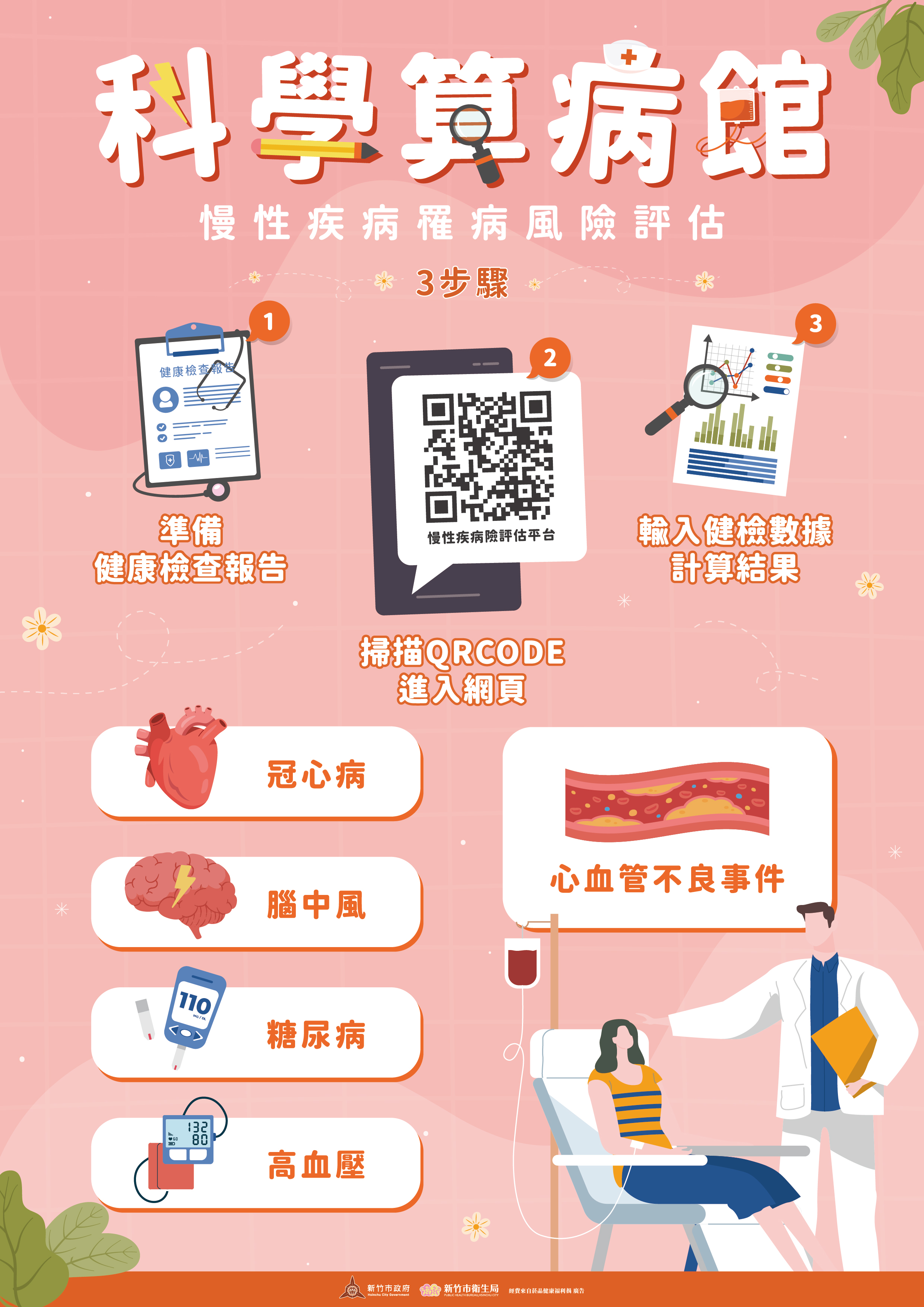 科學算病館_原慢性疾病風險評估平台