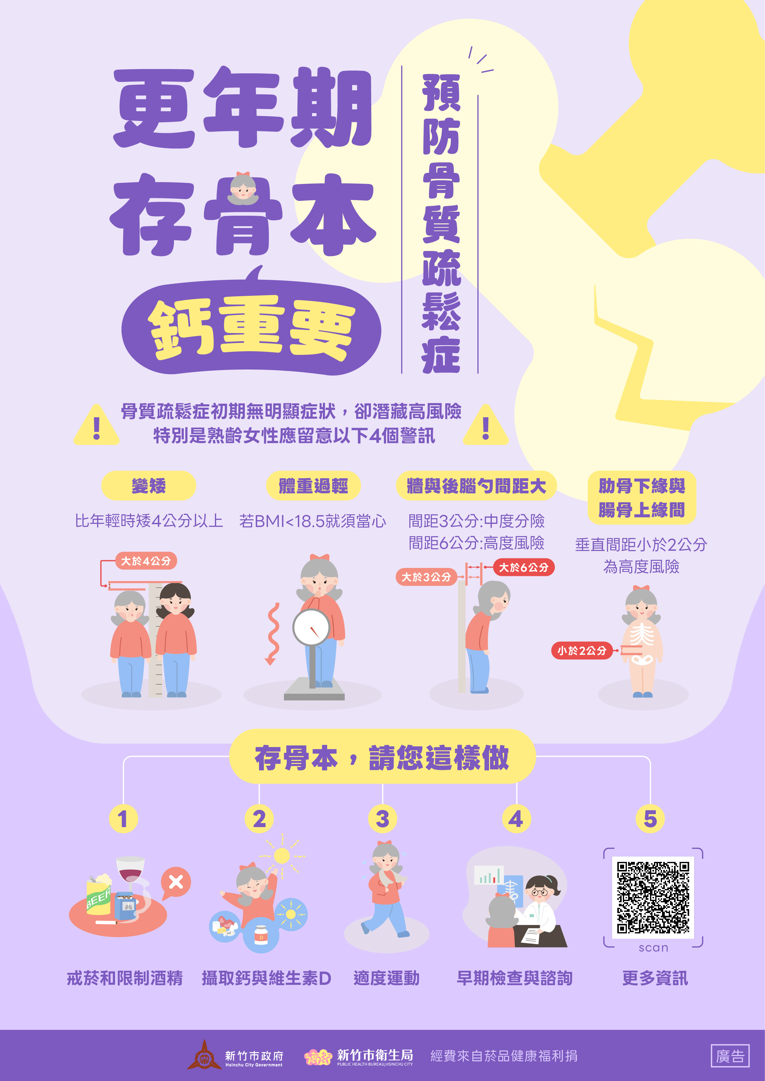 更年期與骨質疏鬆保健識能