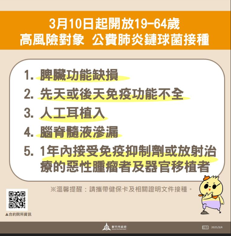 公費肺炎鏈球菌疫苗擴大施打！竹市3/10起開放19-64歲高風險對象免費接種