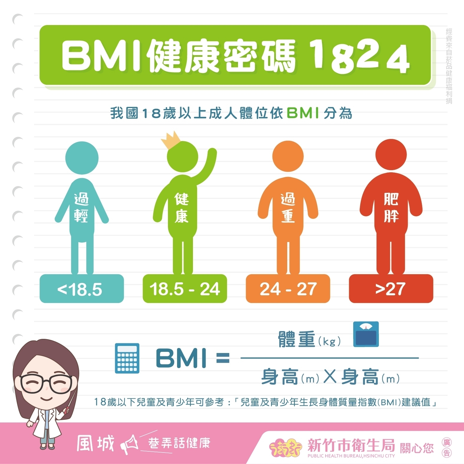 什么是bmi指数 体格大师人体成分分析仪告诉你 广州市智禾电子科技有限公司