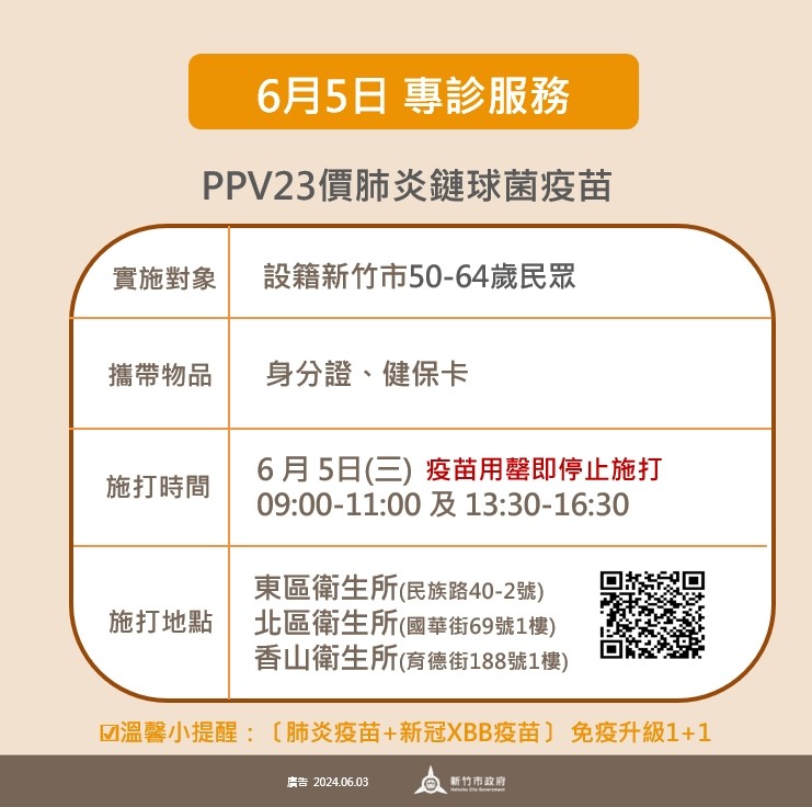 有關50-64歲民眾專案接種公費PPV23價肺炎鏈球菌疫苗 113年6月3日最新公告